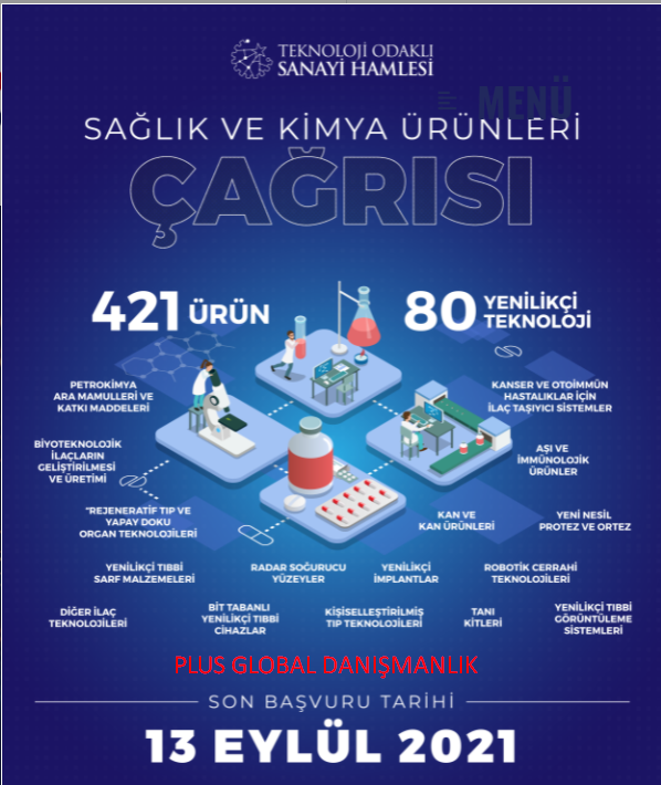 Sağlık ve Kimya Ürünleri Çağrısı -Teknoloji Odaklı Sanayi Hamle Programı